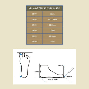 guía de tallas